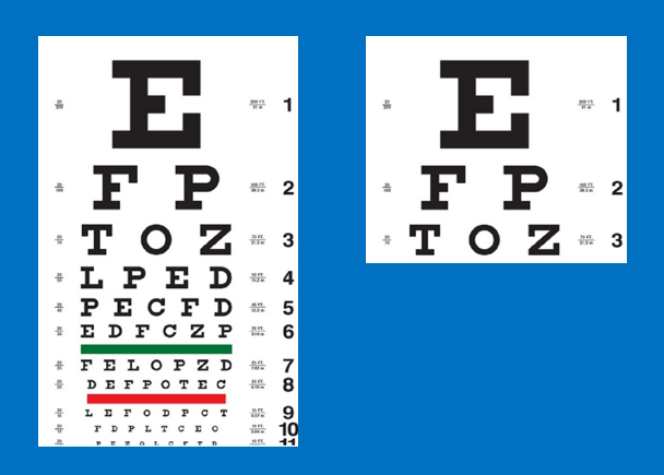 Eye Charts (image)