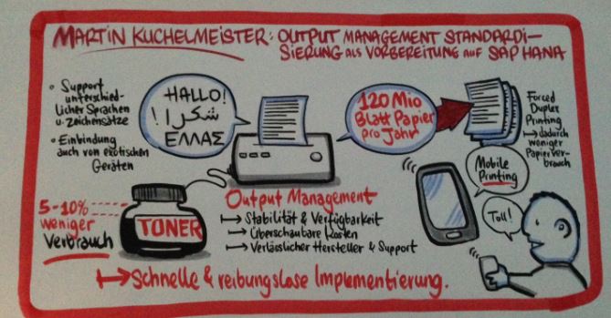 Output Management Plan