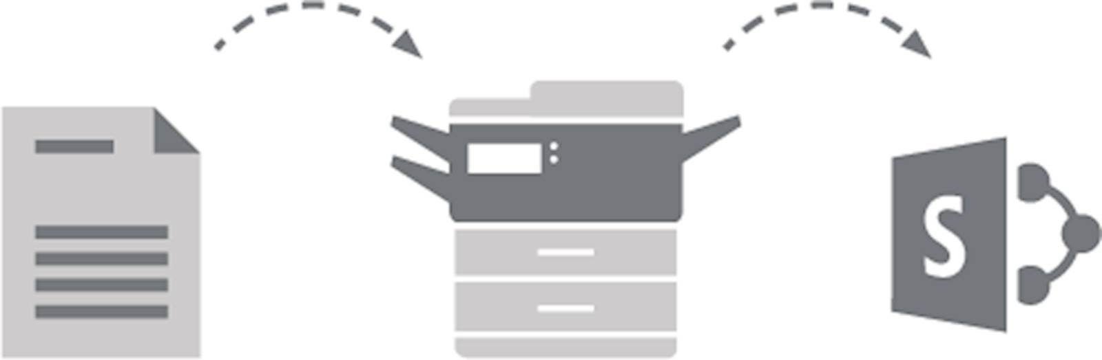 01_scan_to_sharepoint.png Drivve Image Scan documents into SharePoint® Services Graphic