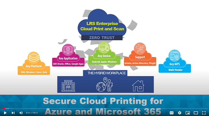 Secure Cloud Printing for Azure and Microsoft 365