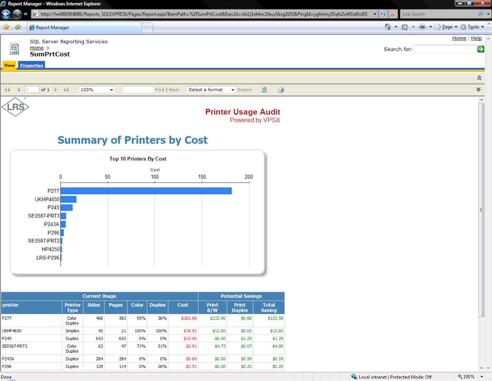 Innovate/Audit (image)