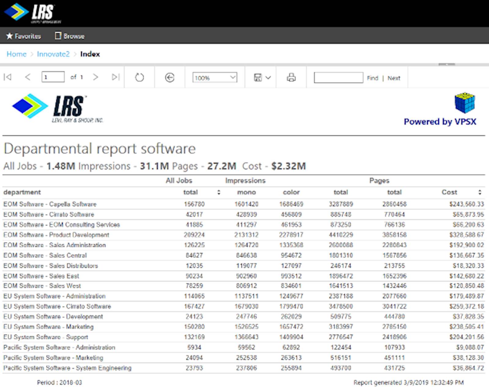 Departmental Print Report