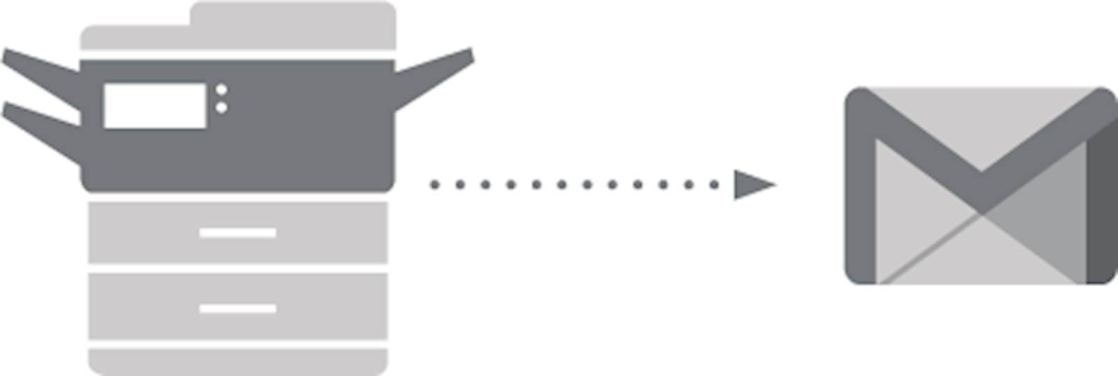 03_gmail.png Drivve Image Sending scanned documents via Gmail Graphic