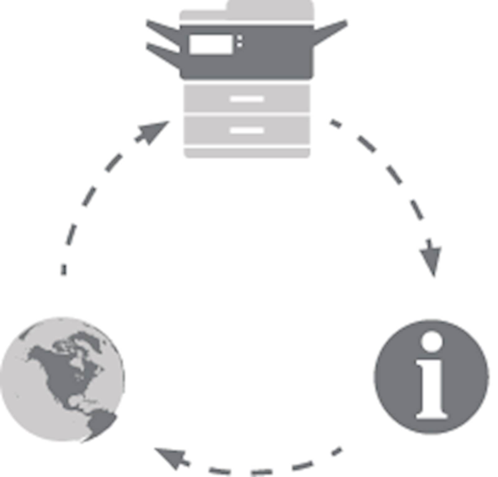 Drivve Image Database Connector Graphic