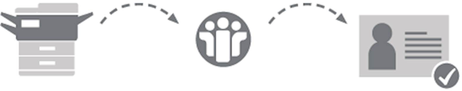 02_Access_address_books%20.png Drivve Image Access address books within IBM Lotus Notes Domino Graphic