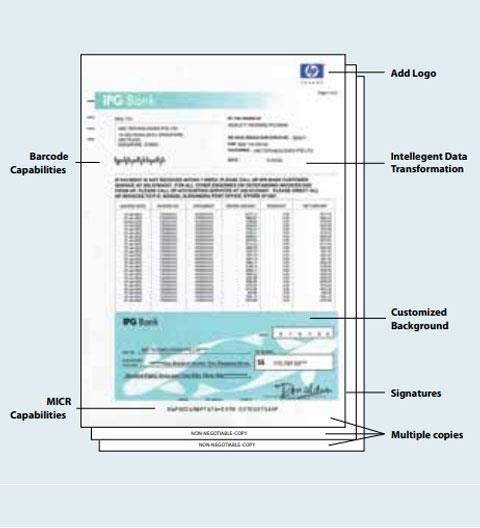 Formport for VPSX