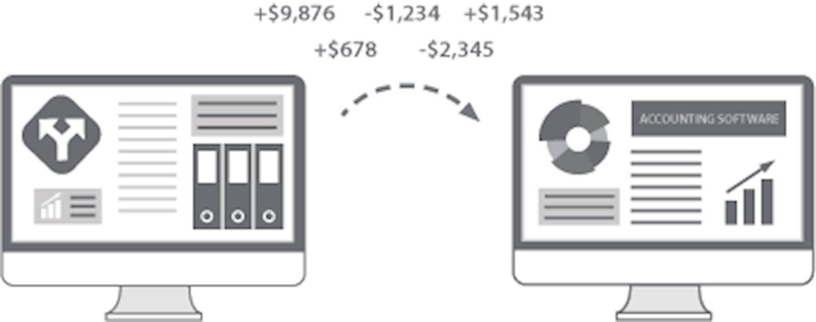 Drivve DM Bookkeeper Graphic