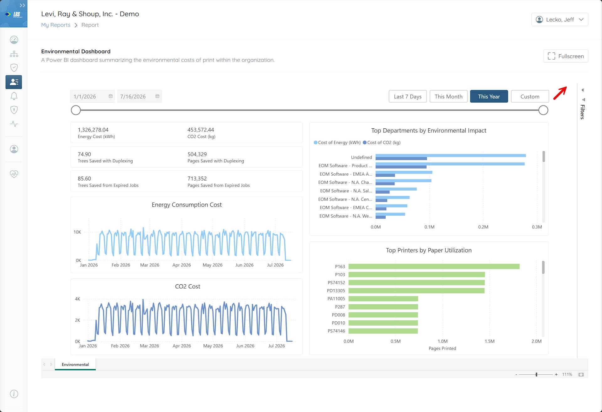 Cloud-native administative reporting