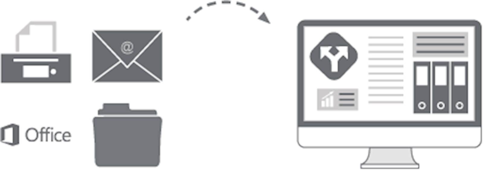 Drivve DM Document Capture and Management Graphic