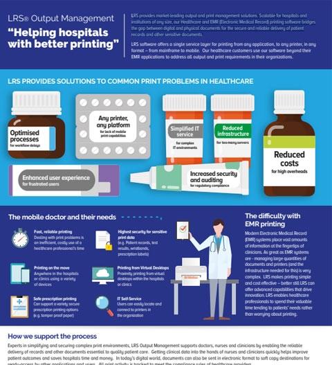 LRS EOM Healthcare infograph