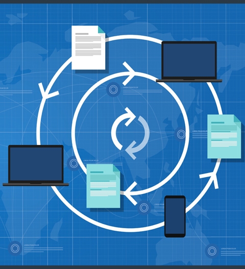 File and device cycle