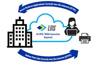 No vpn connection required graphic