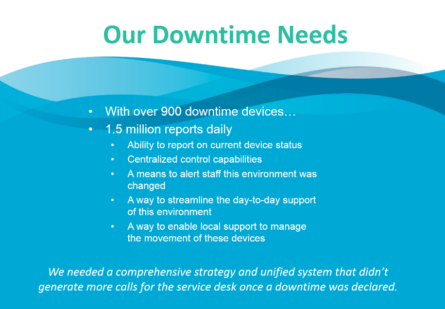 LRS Downtime Reporting