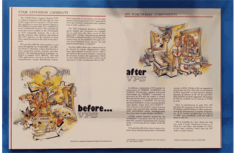 Before and after vps article