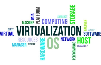 Virtualization word cloud