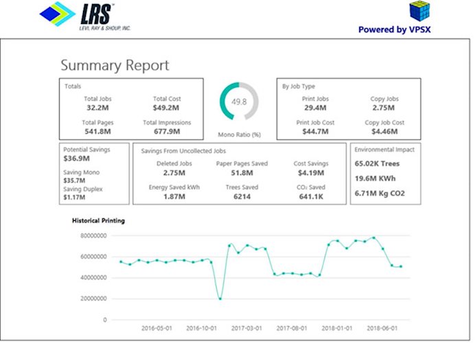 Summary-Report-Document-Auditing-Accounting-Analytics.jpg